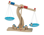 Balancing Weighing Scales